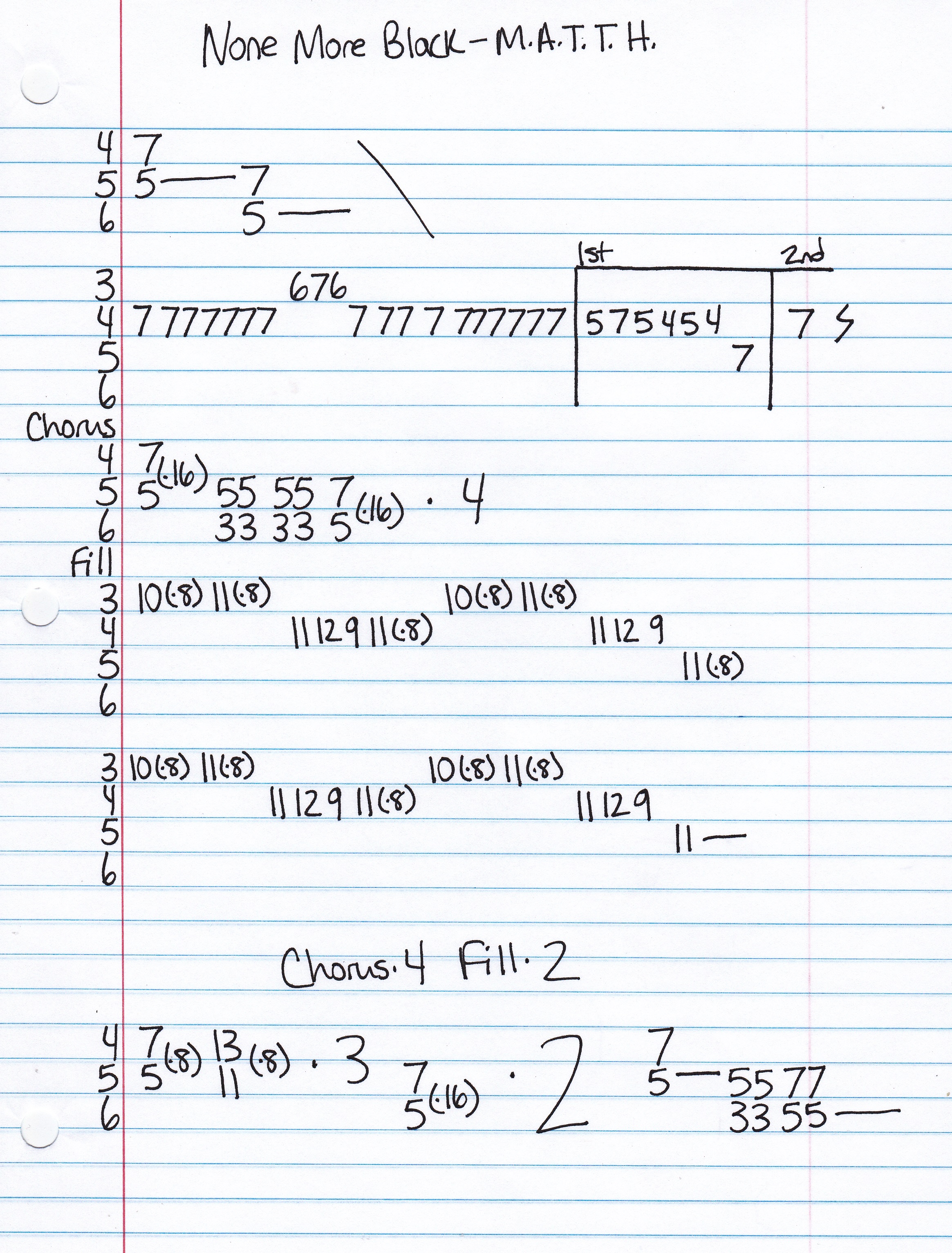 High quality guitar tab for M.A.T.T.H. by None More Black off of the album File Under Black. ***Complete and accurate guitar tab!***